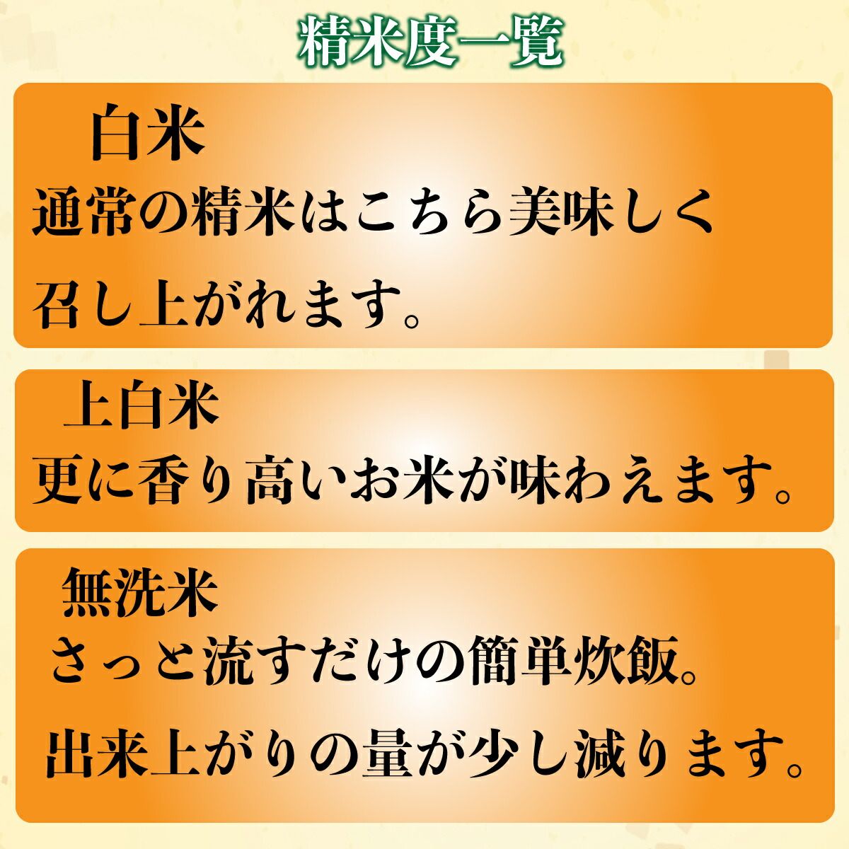 誕生日