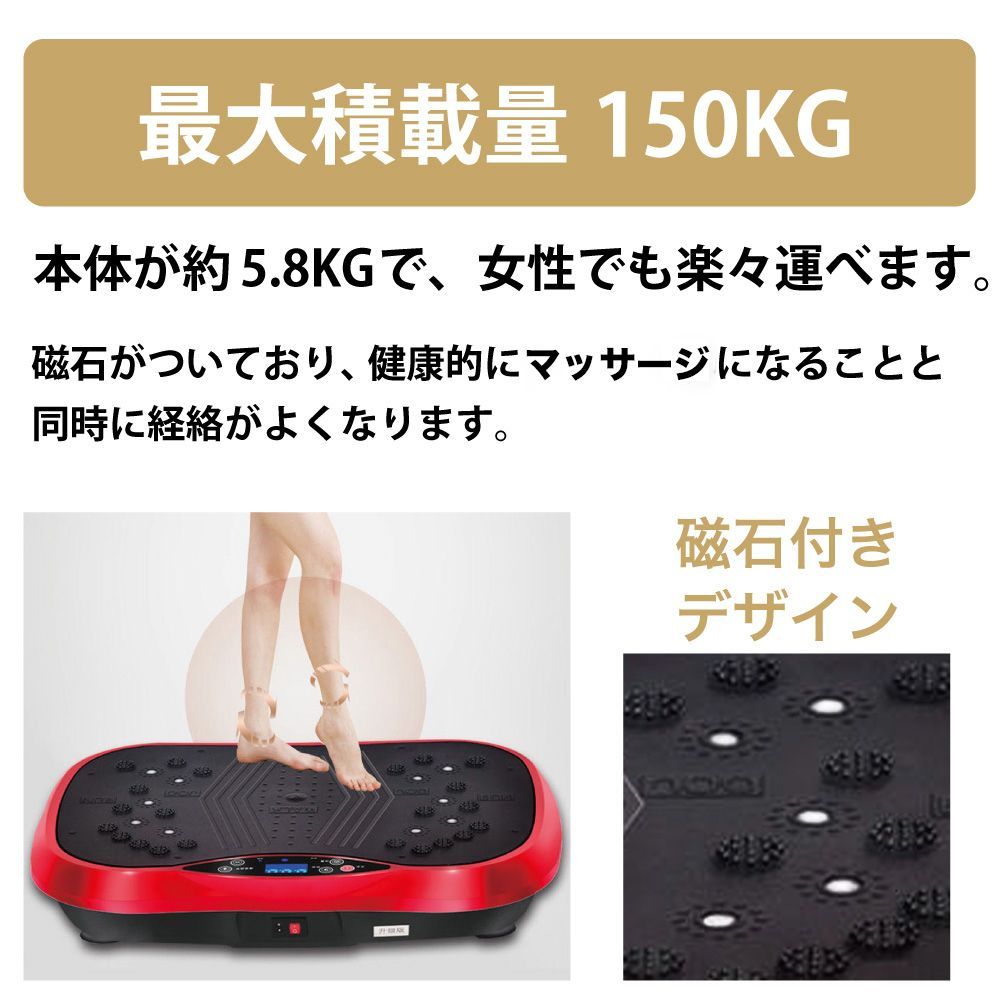 3Dボディースポーツ