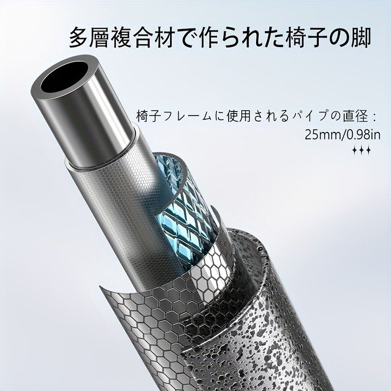 全地形対応