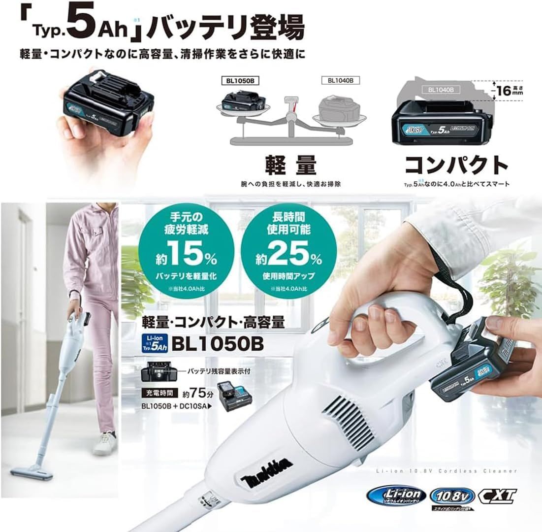 充電器付 CL108FDSTW