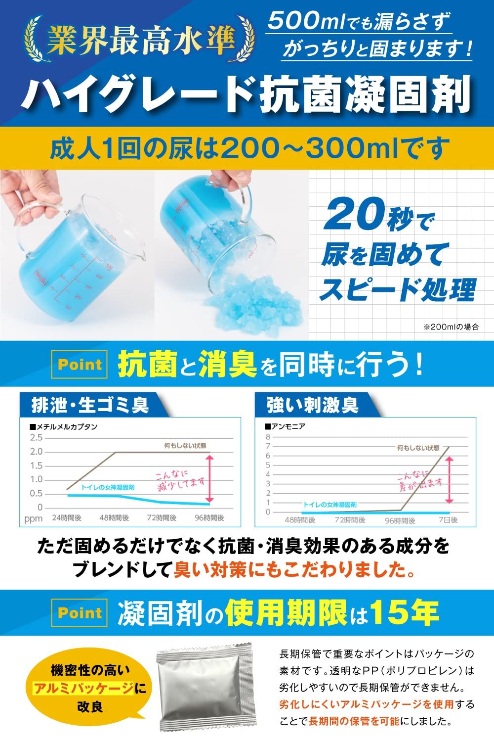 15年保存-