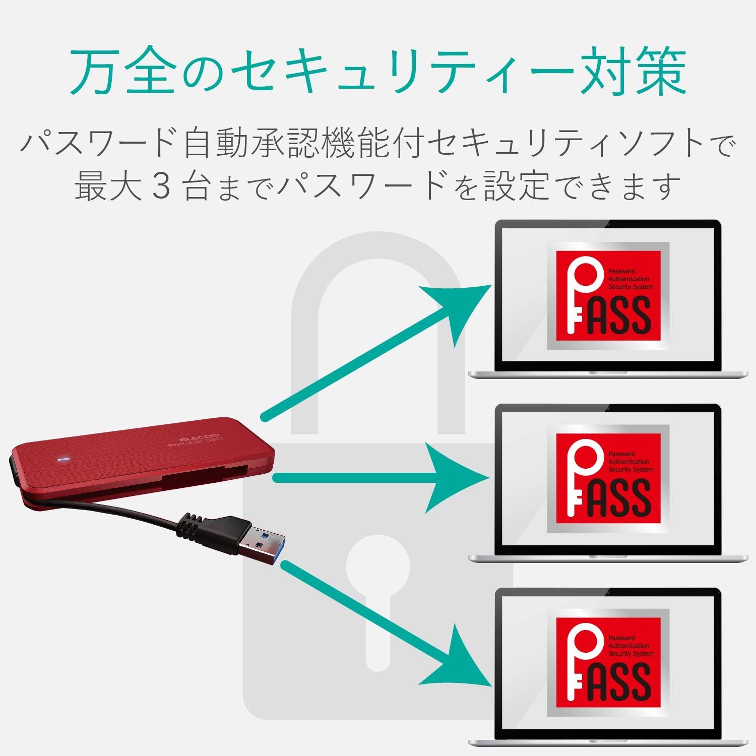 エレコム