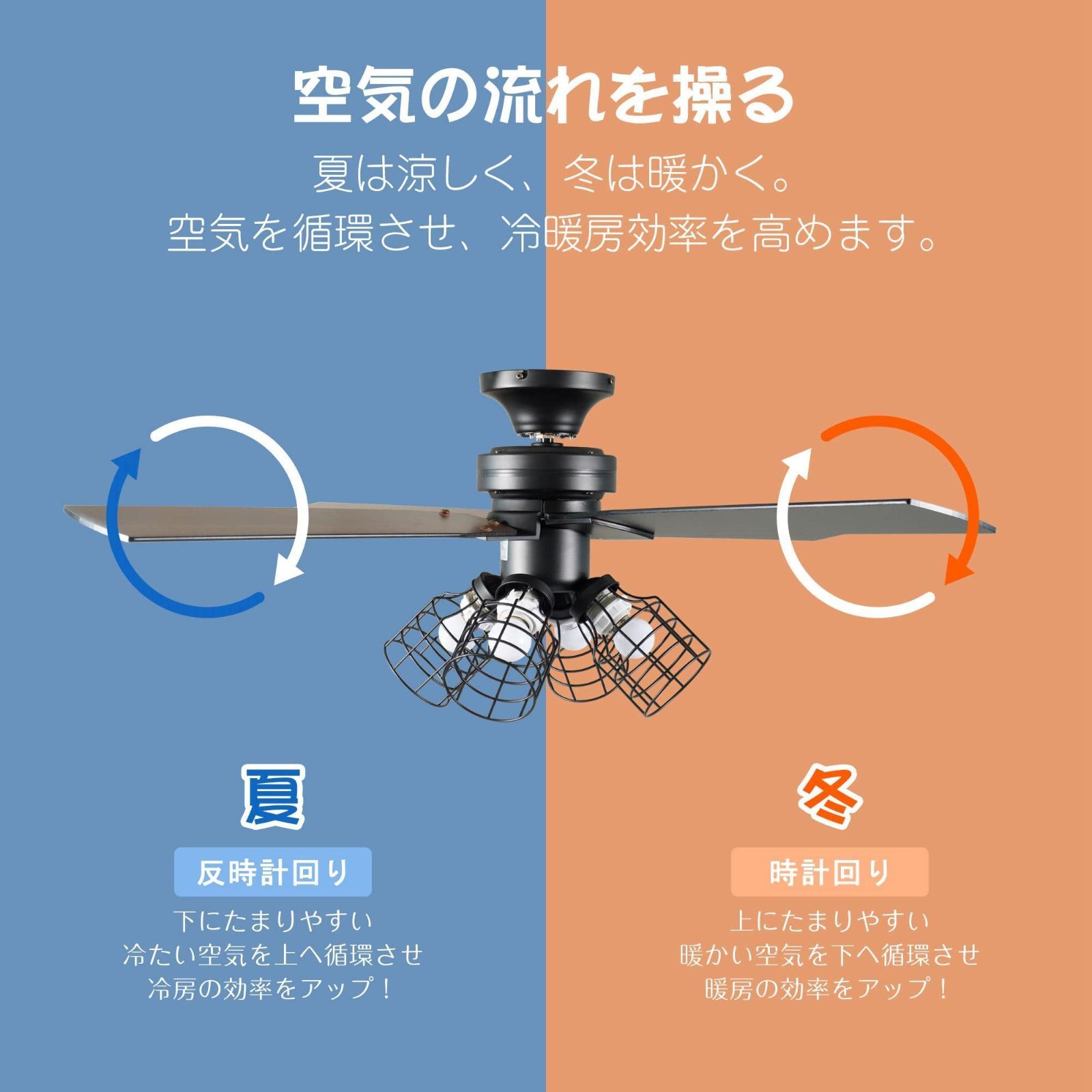 LED 天井ファン
