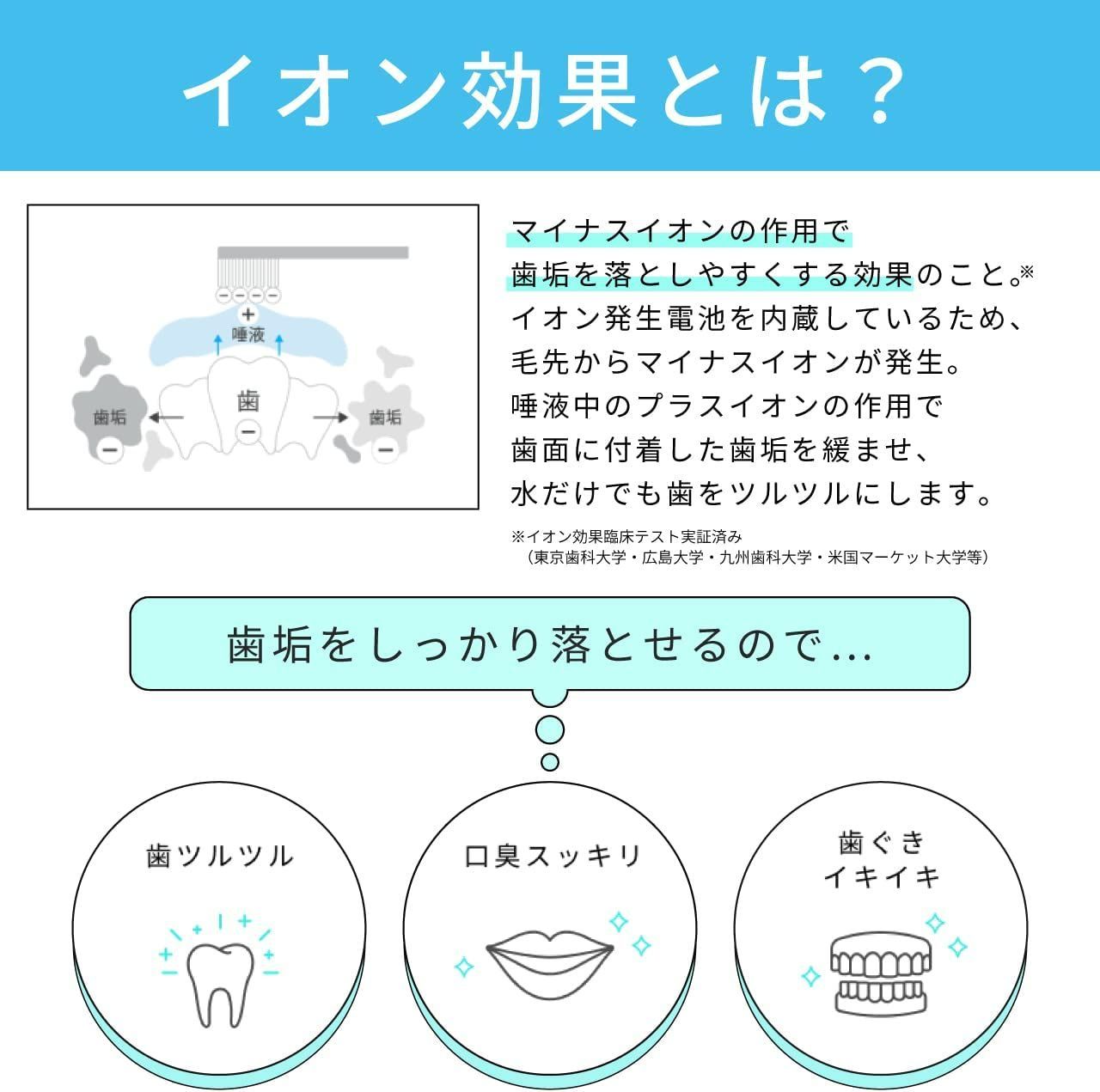 USB充電式