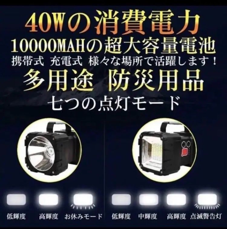 ❤最新最先端技術搭載❣40Wの超ハイパワーでとにかく明るい♪❤LED投光器