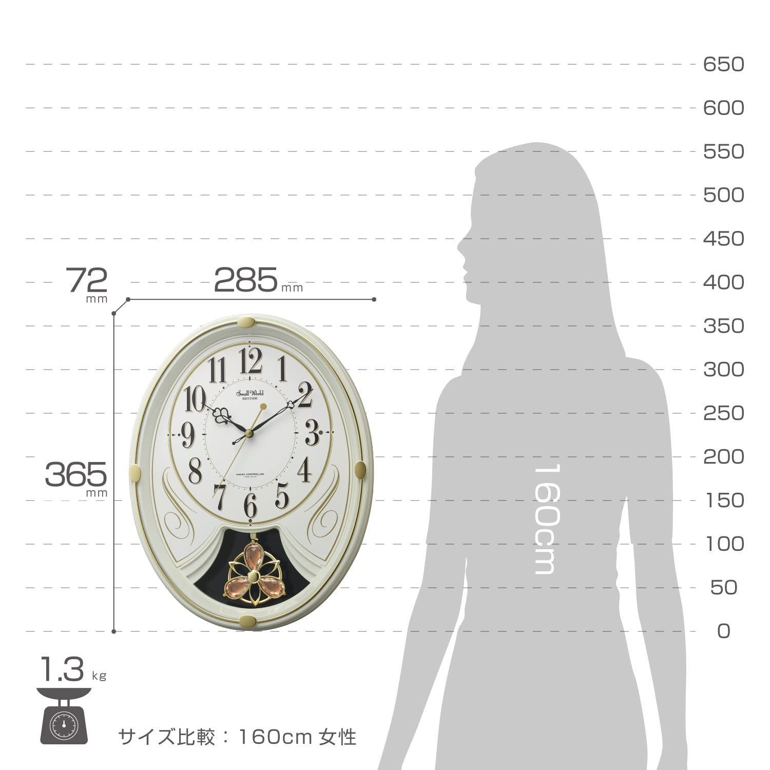 4MN554RH10 リリィN スモールワールド 「 入り メロディ 6曲 掛け時計