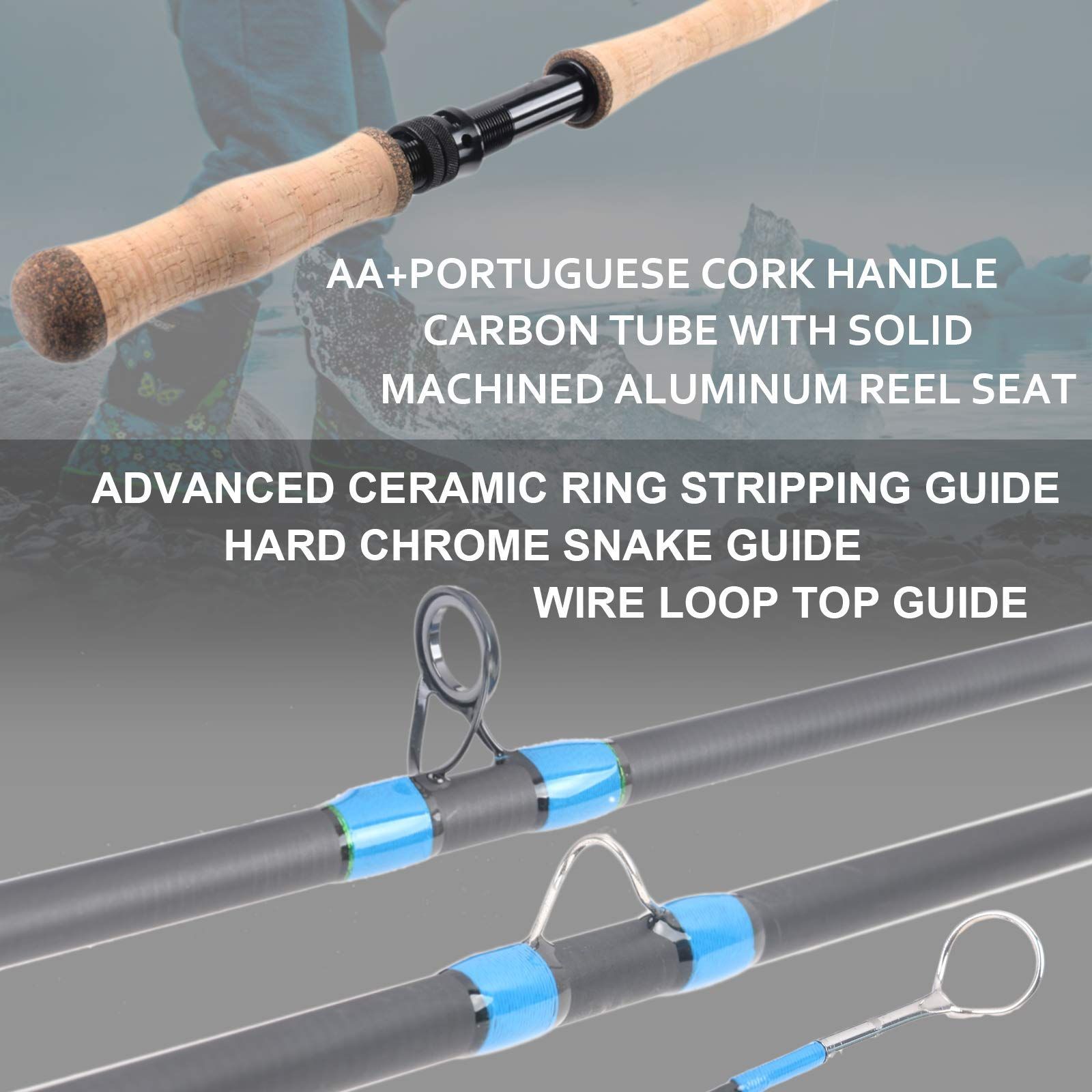 Maxcatch MAXIMUMCATCH