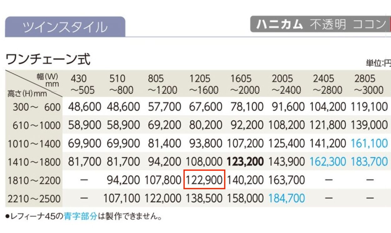ハニカムスクリーン