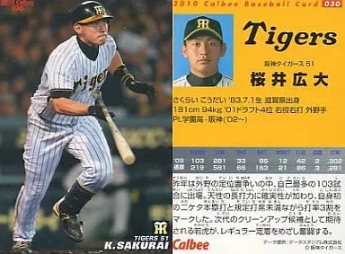 2025年最新】桜井広大の人気アイテム - メルカリ