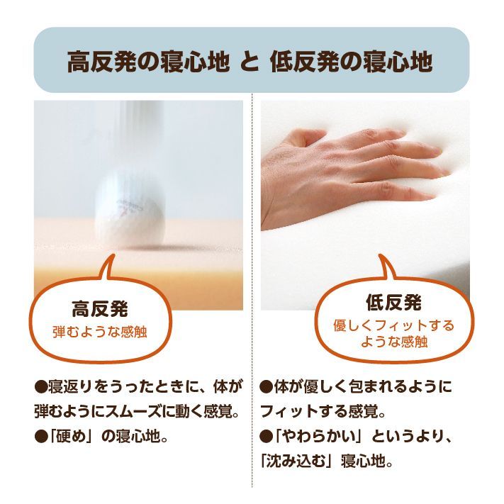 3つ折りダブルマット
