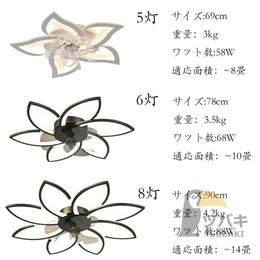 LED リモコン|APP制御