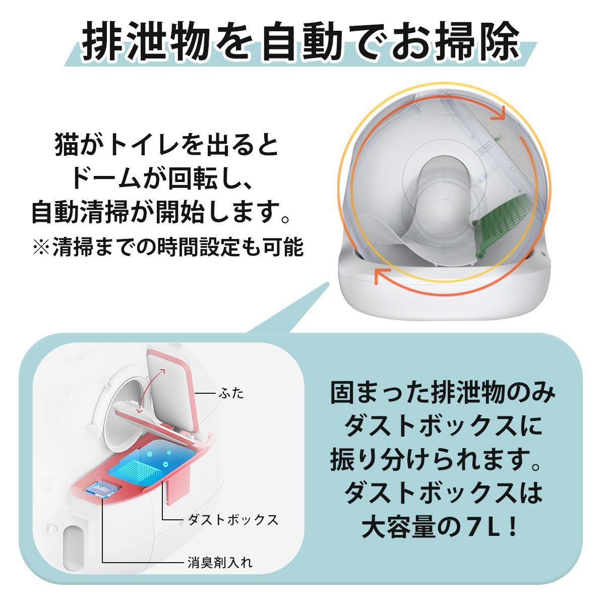 PETKIT-PURA-MAX2 自動ネコトイレ 猫トイレ 自動トイレ 猫