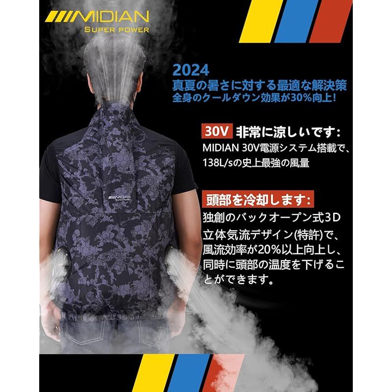 138L|S爆風 空調作業服