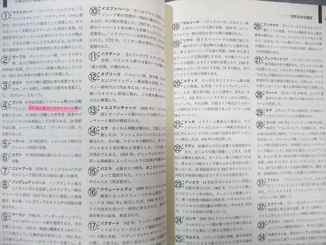 鉄緑会 入試世界史確認シリーズ 2021 016m0D