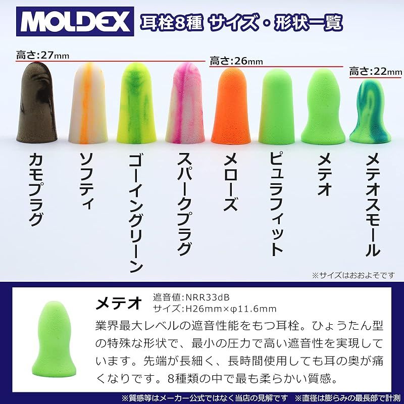 約200ペア