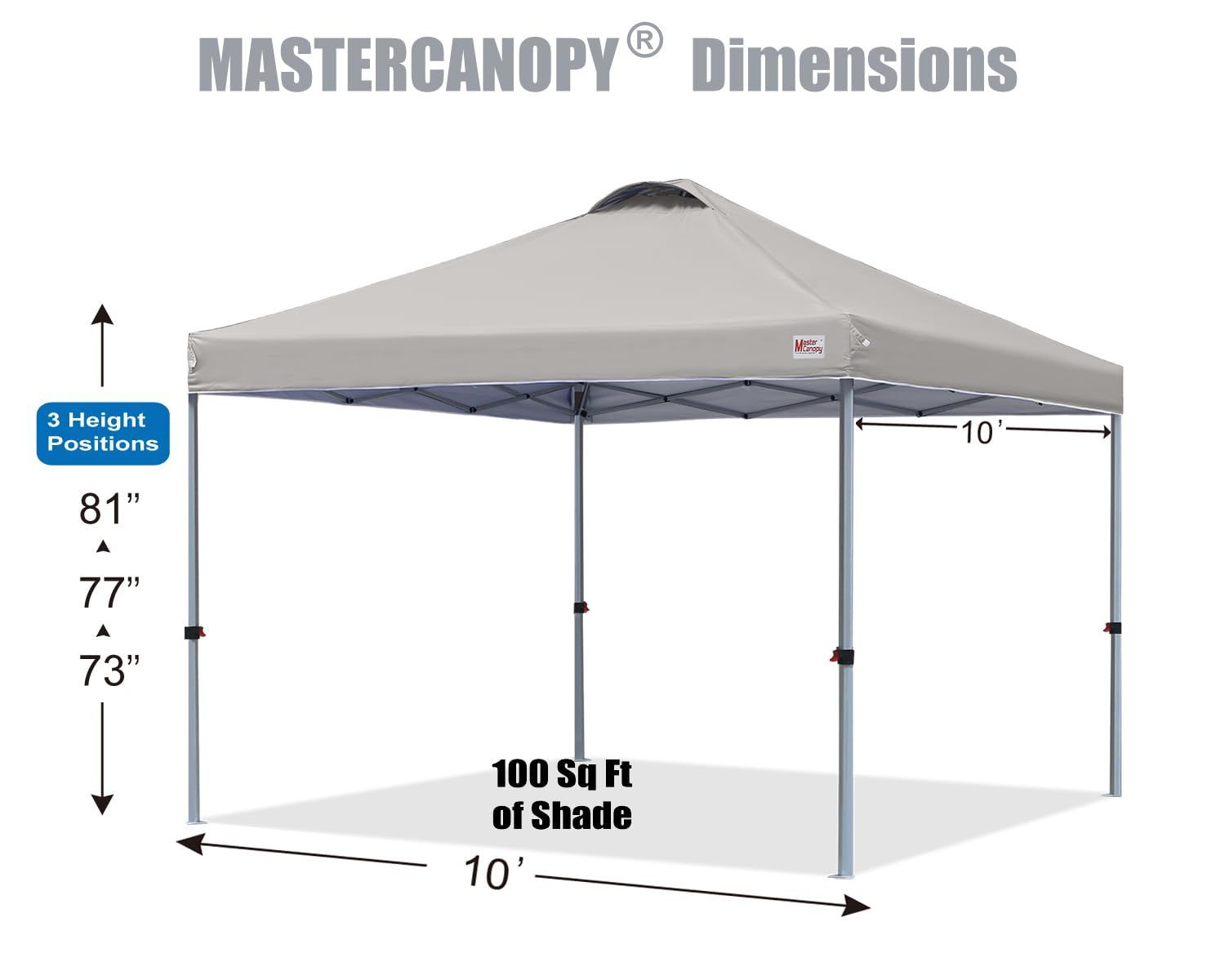 マスターキャノピー