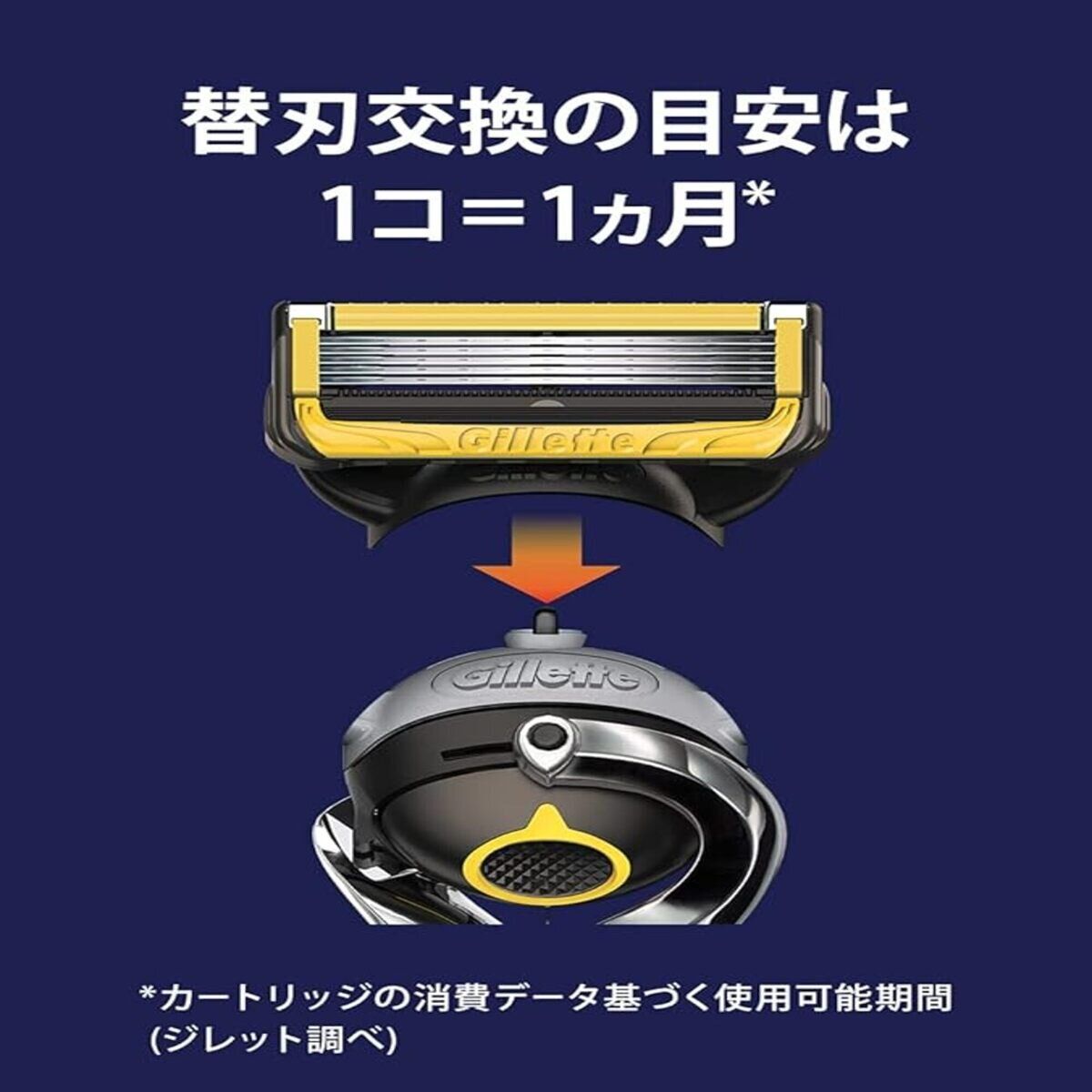 プロシールド