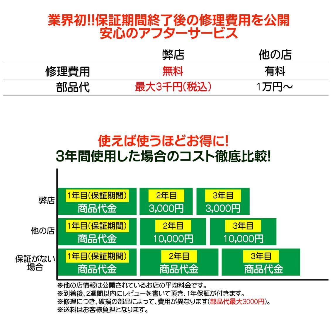 日本語