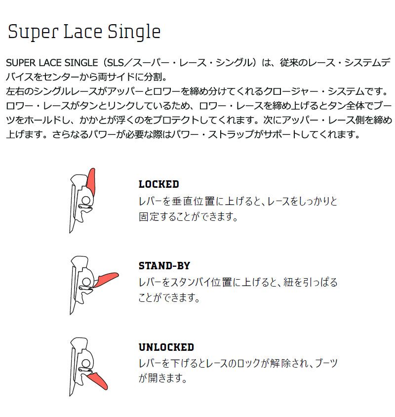 ノースウェーブ