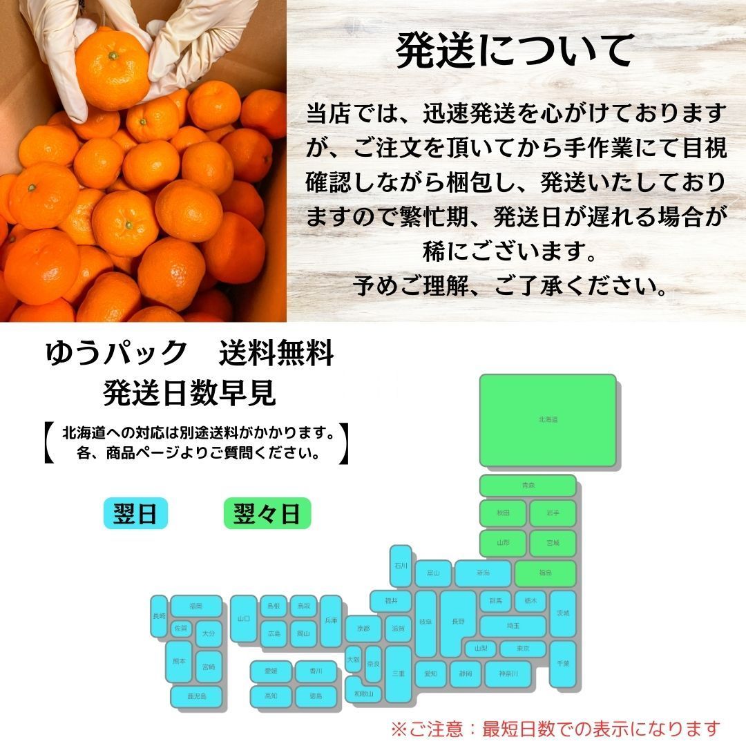 ちょっと