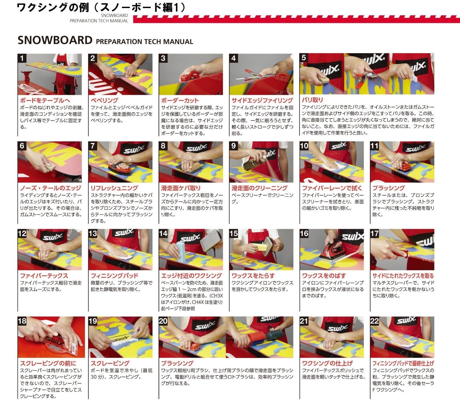 スウィックス