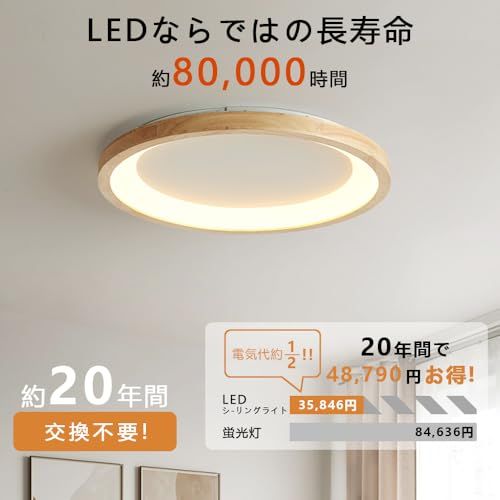 50cm led