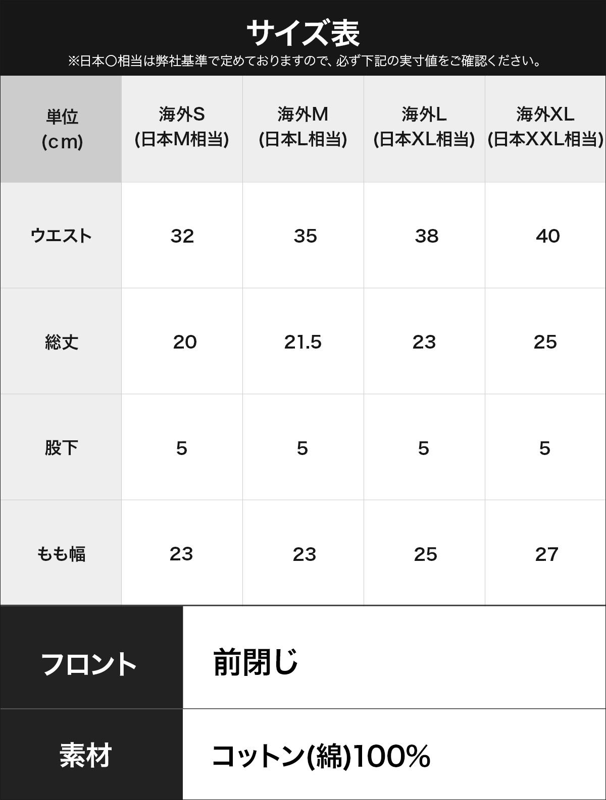 並行輸入 ワケあり