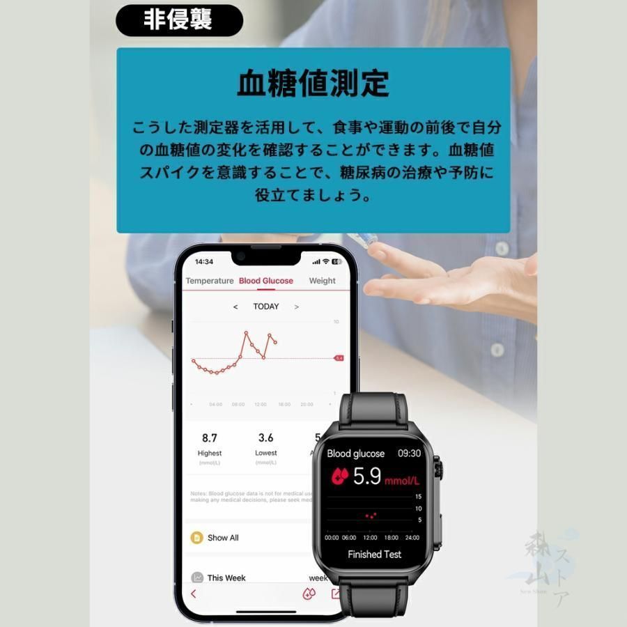 スマートウォッチ 心電図PPG