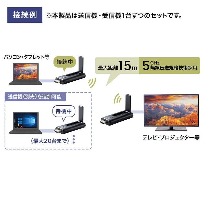 未開梱 サンワサプライ ワイヤレスHDMIエクステンダー VGA-EXWHD9 VGA-EXWHD9 BRIGHTFACE_UK