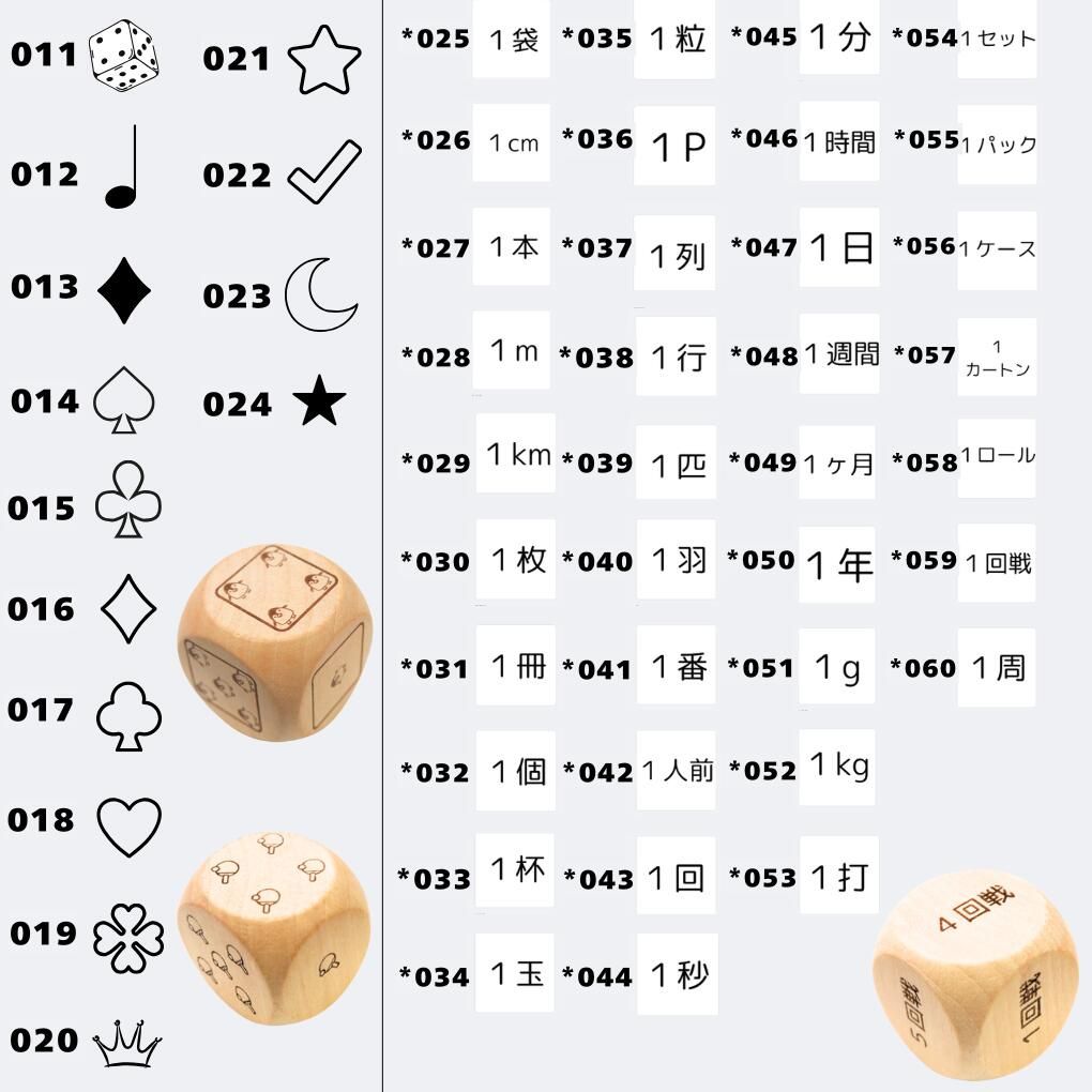 サイコロ依頼専用ページ 楽天市場】【楽天 サイコロ 1位獲得