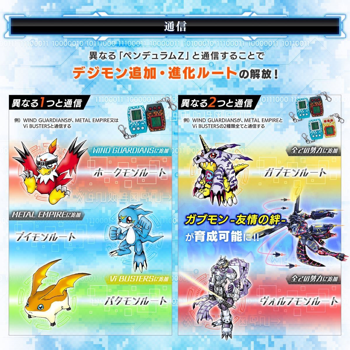 デジモンペンデュラムZ II L EMPIRE リベリモン デジモンペンデュラムZ II L EMPIRE リベリモン Amazon