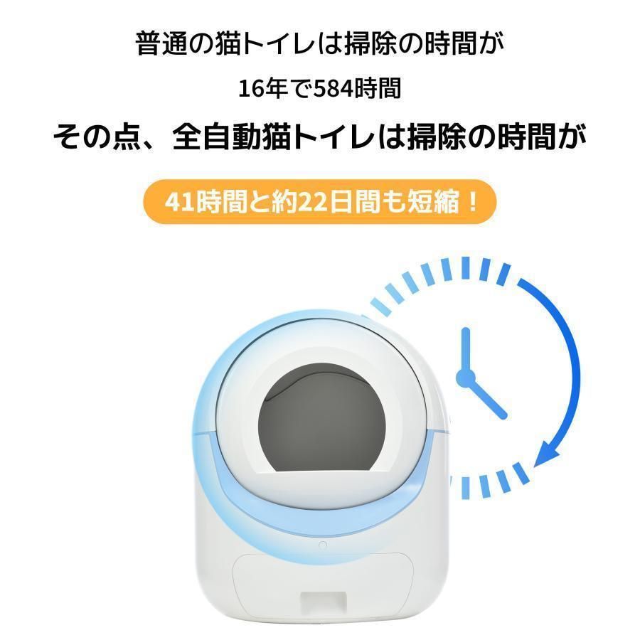 全自動猫トイレ