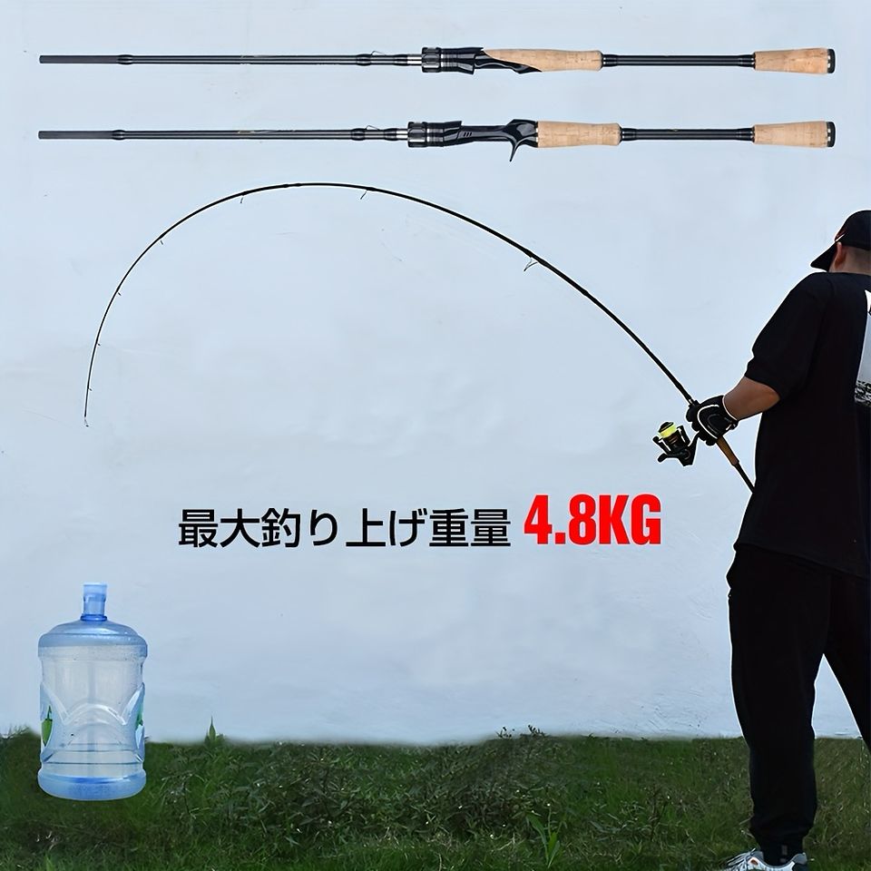 現品限り】ベイトロッド用 ガングリップ ベイトリール カスタム