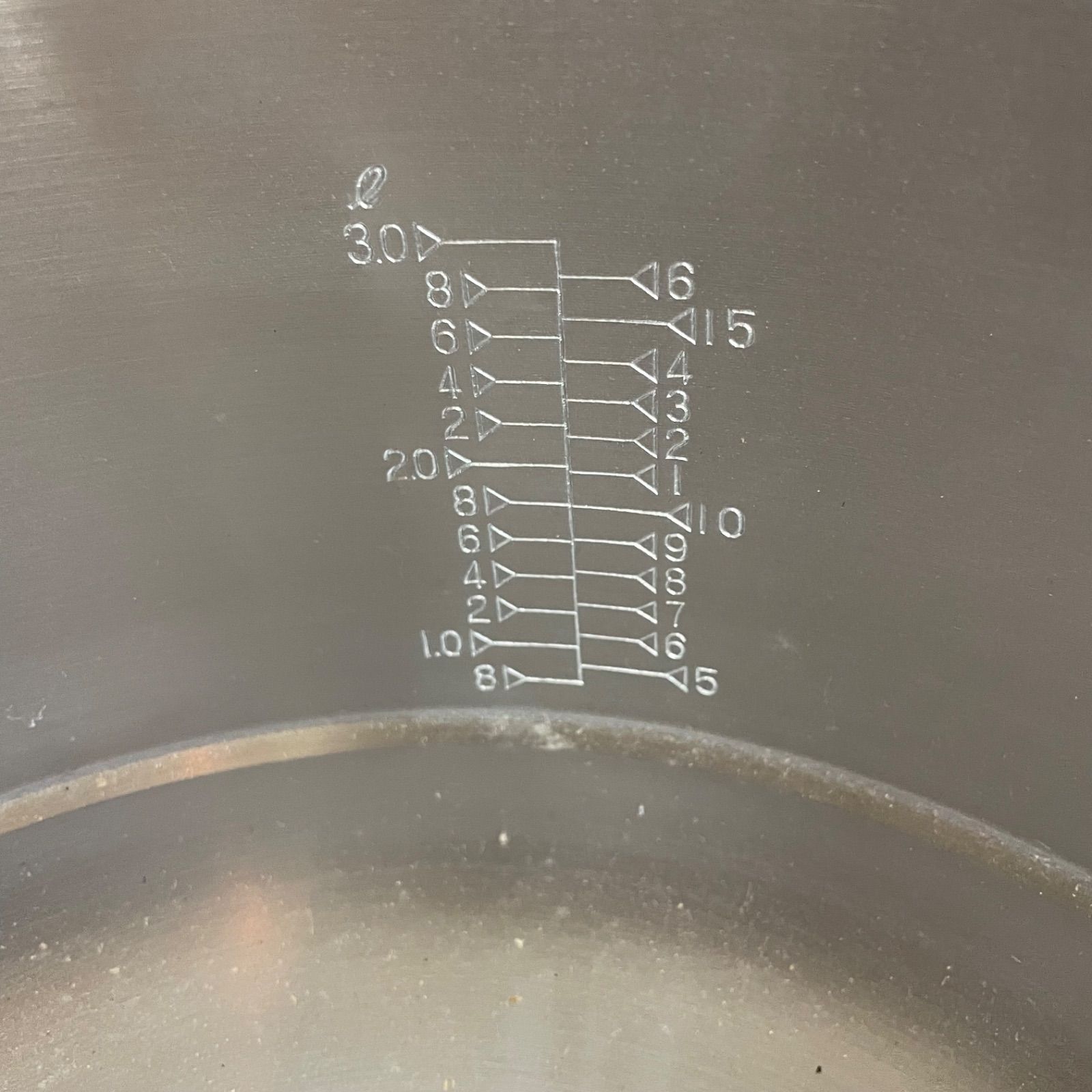 ♭ リンナイ ガス炊飯器 都市ガス 15号A 昭和 レトロ - メルカリ