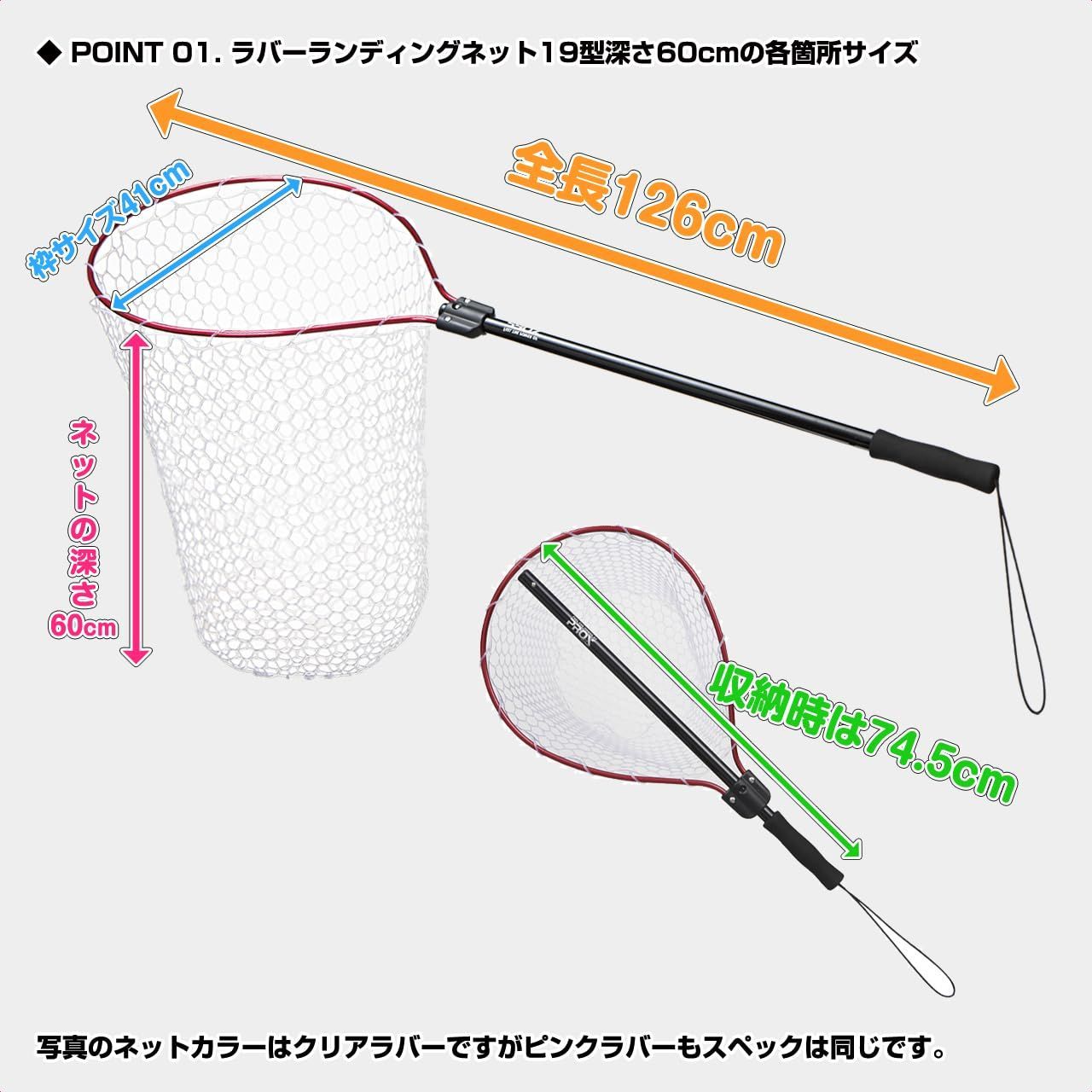 プロックス