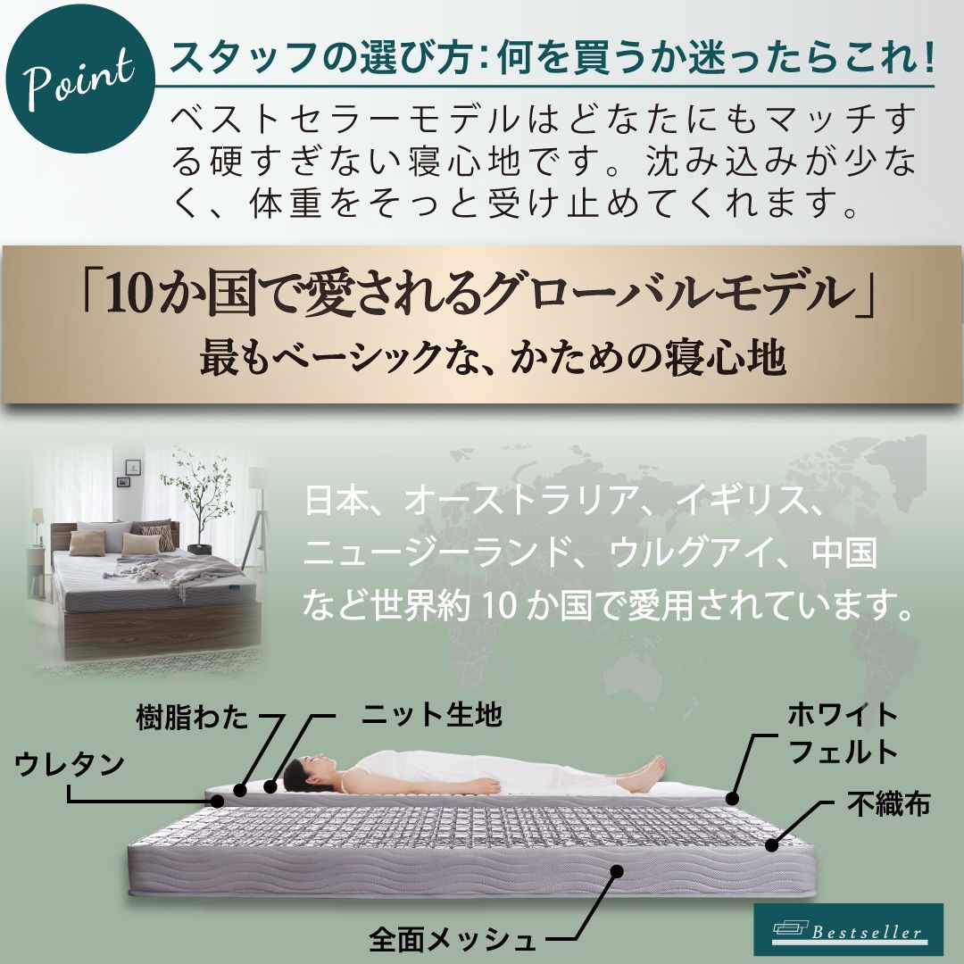 スプリングマットレス