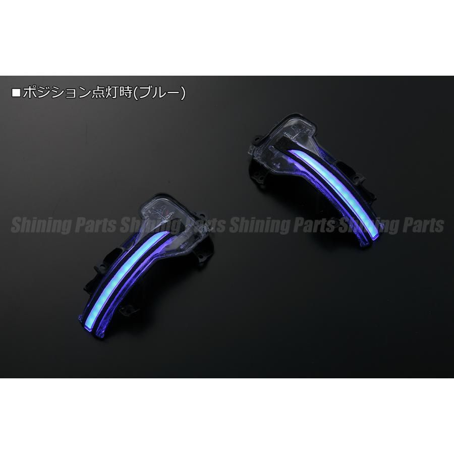ウインカー 流星
