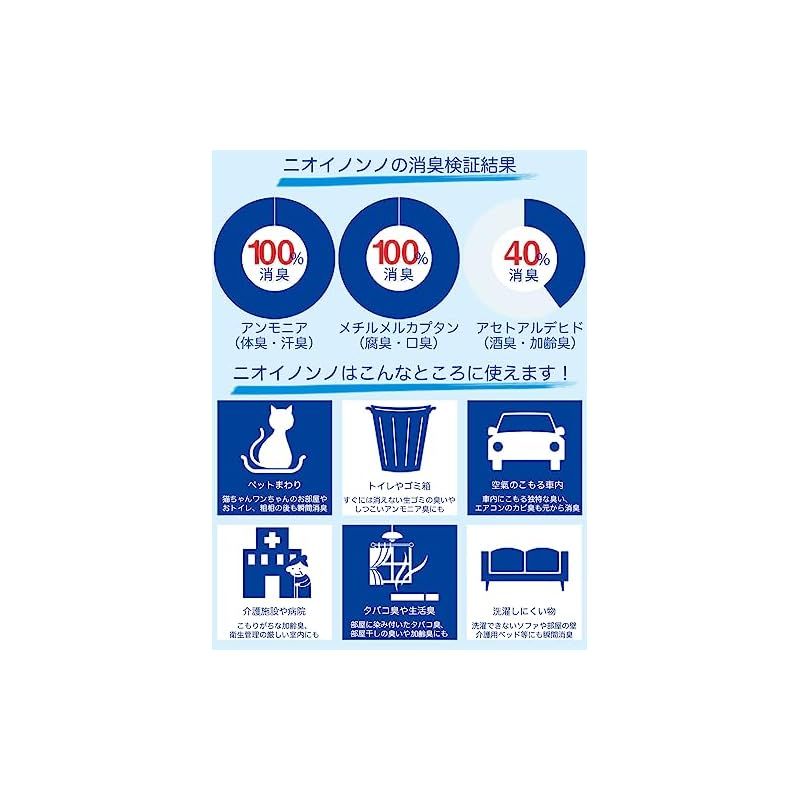 ニオイノンノ