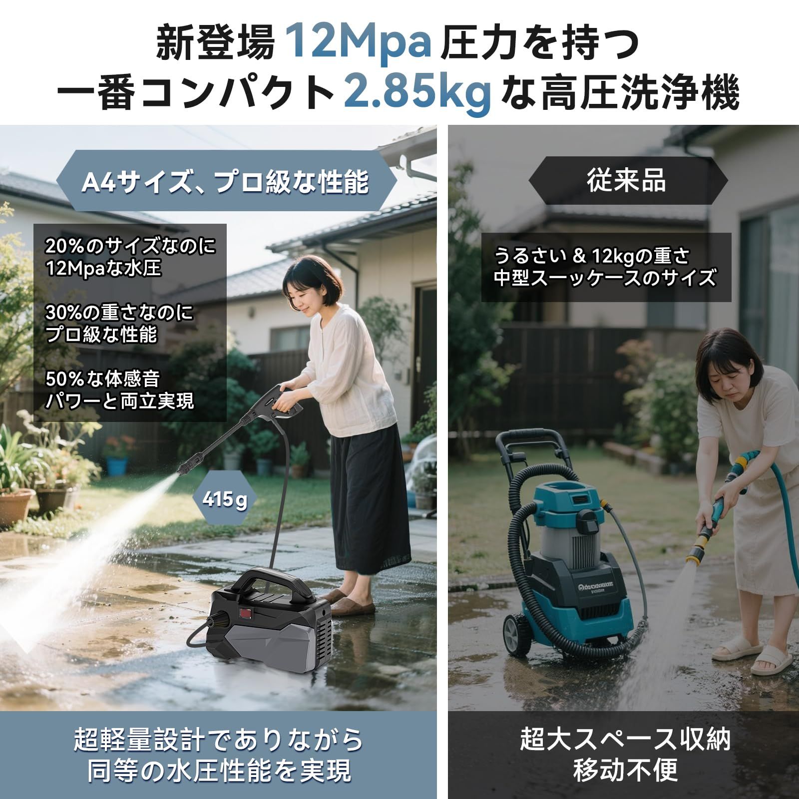 【新品未使用、匿名配送‼️】高圧洗浄機 超軽量2.85kg 12MPa 小型低騒音 高圧洗浄機A4用紙サイズ・超軽量2.85kg・2025年新登場12MPa ミニ