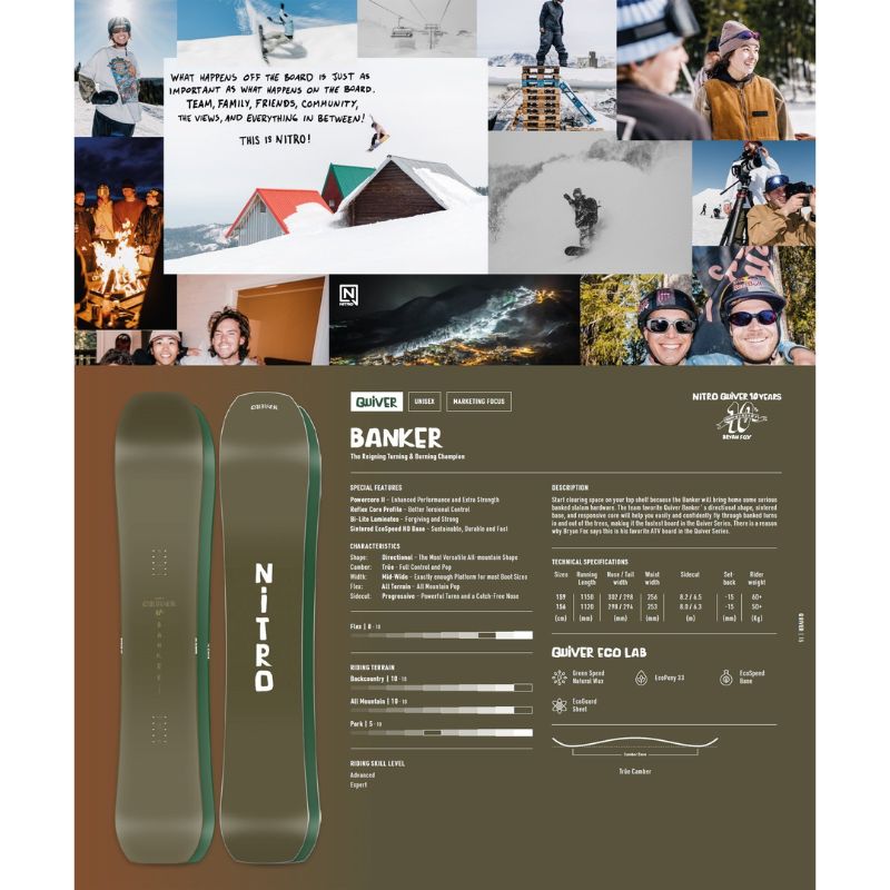 nitro banker 23-24モデル　156cm 　ナイトロ　バンカー nitro banker 23-24モデル 156cm ナイトロ バンカー nitro