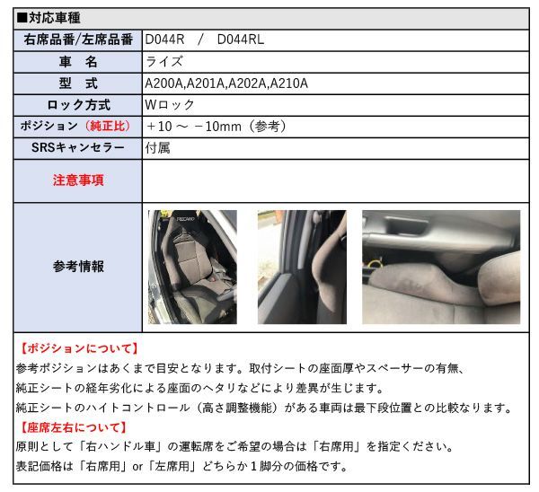 A202A