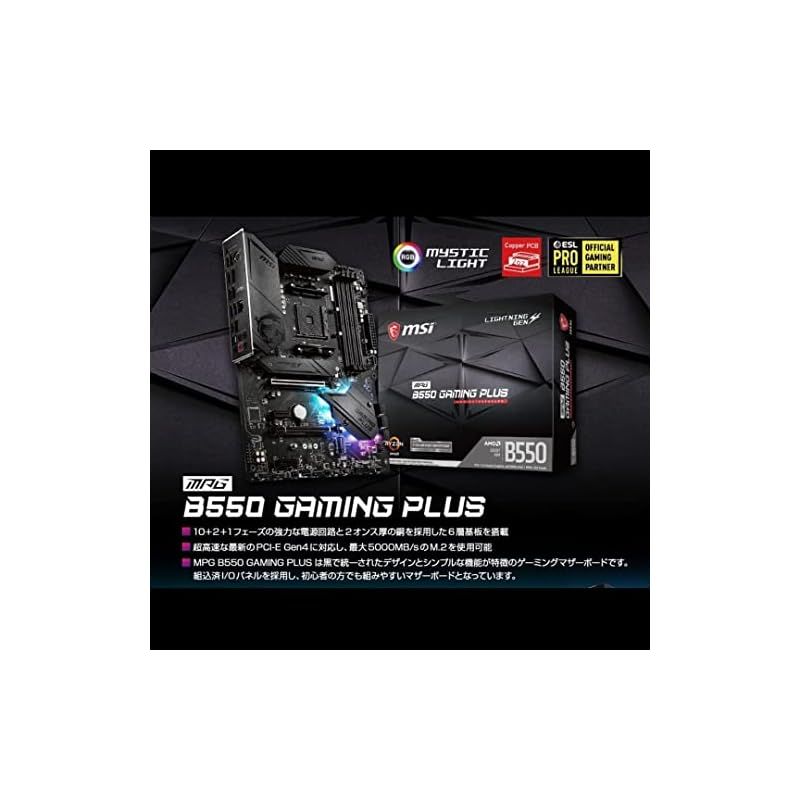 AMD