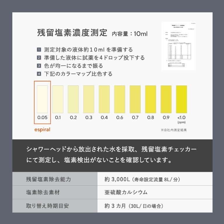 イースパイラル