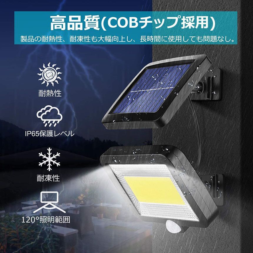 ショップ COB センサーライト 照明器具