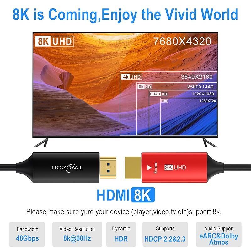 4K 120Hz