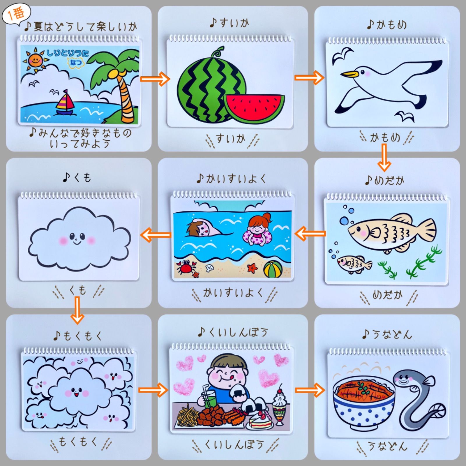 1200円❣️夏のしりとりうた　コピー素材 1200円❣️夏のしりとりうたコピー素材