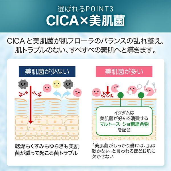 ハンド＆ボディウォッシュ2本セット イクダム