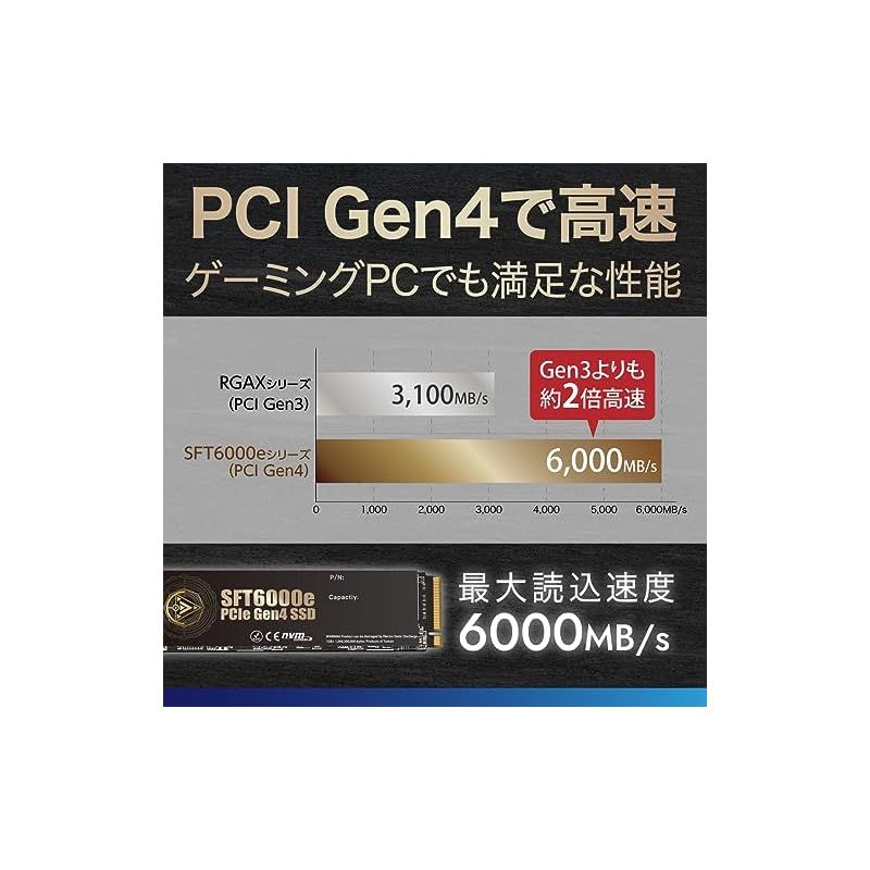 CFD NVMe M.2 Gen4 SSD 1TB 美品 お得 CFD NVMe M.2 Gen4 SSD 1TB 美品 お得 CFD NVMe M.2 Gen4