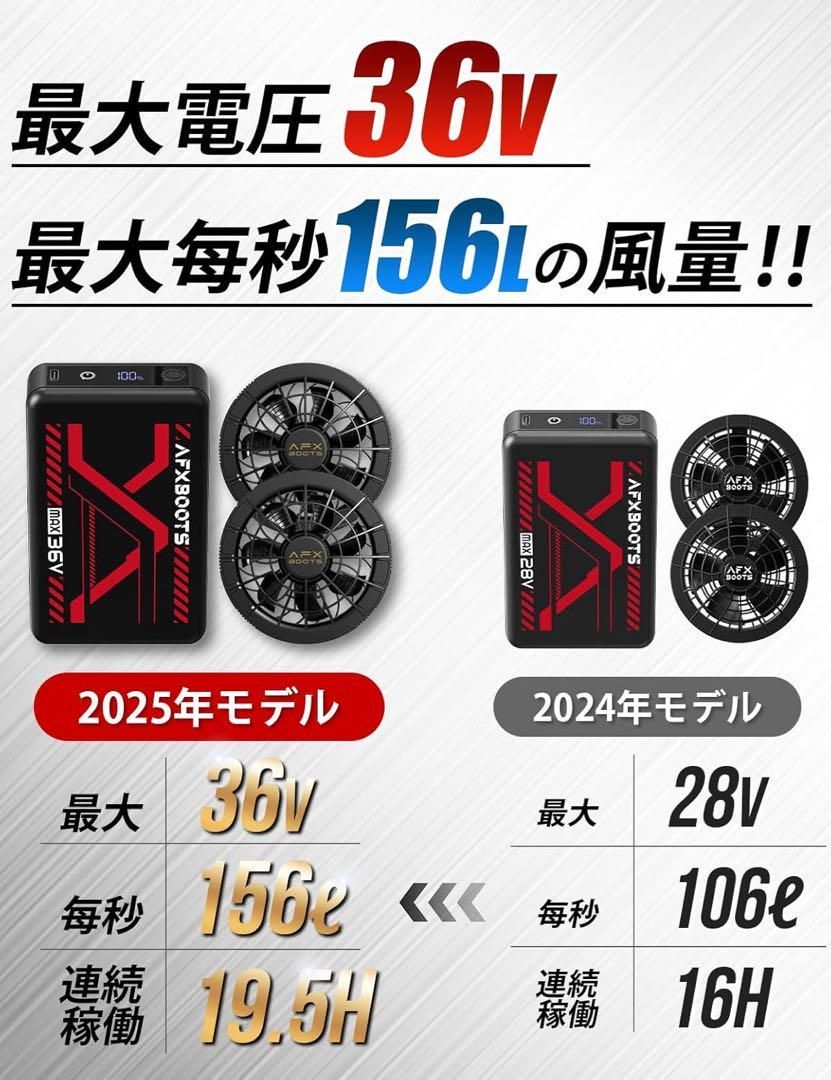 PSE認証済 外仕事