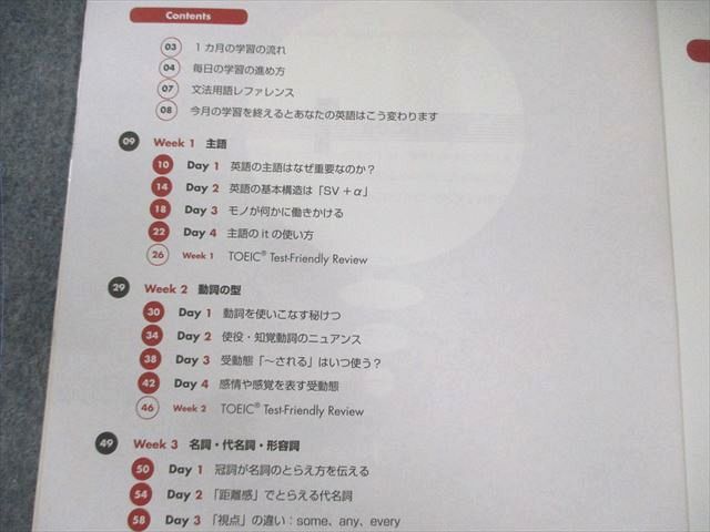 アルク 英文法イメージトレーニング